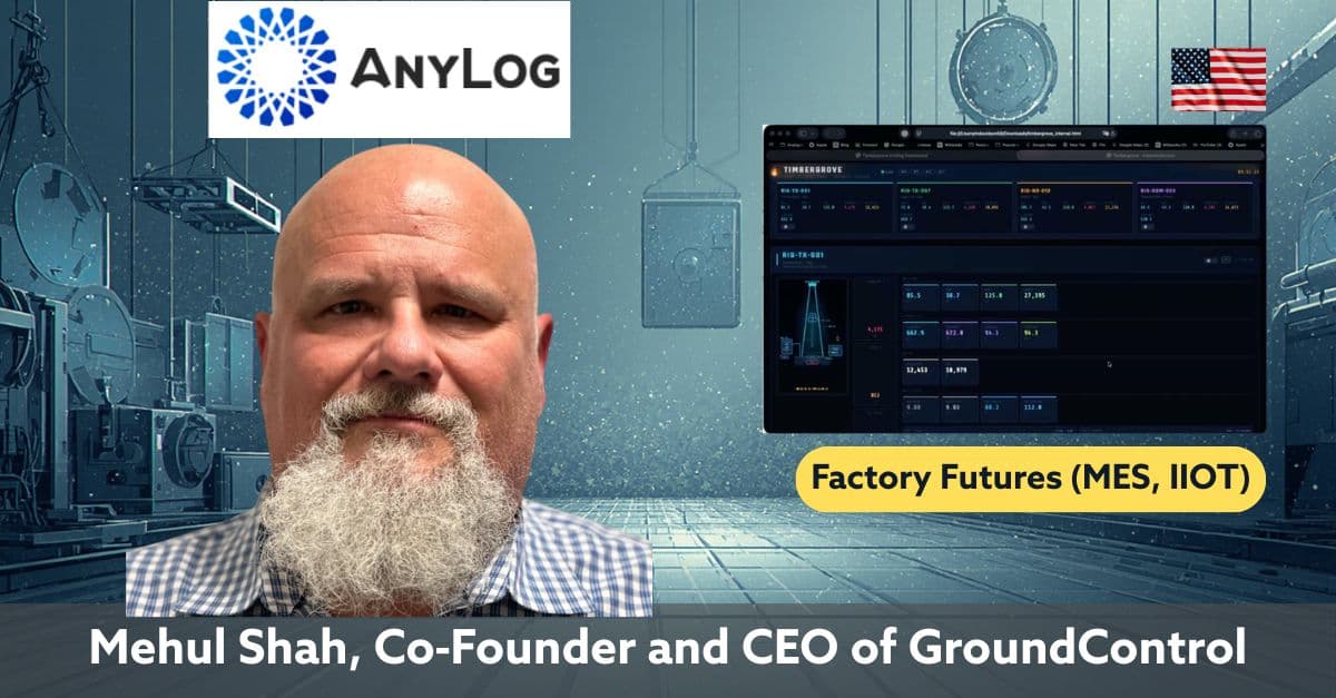 LinkedIn post preview for AnyLog
