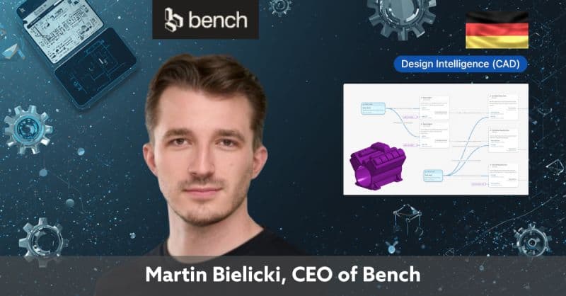 LinkedIn post preview for Bench