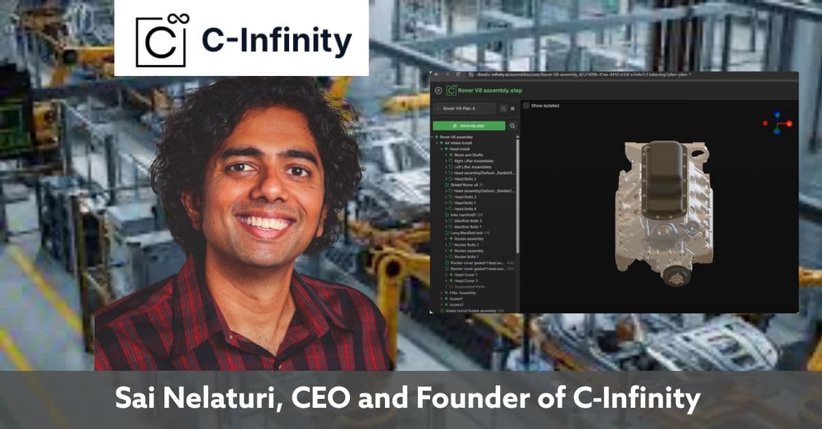 LinkedIn post preview for C-Infinity