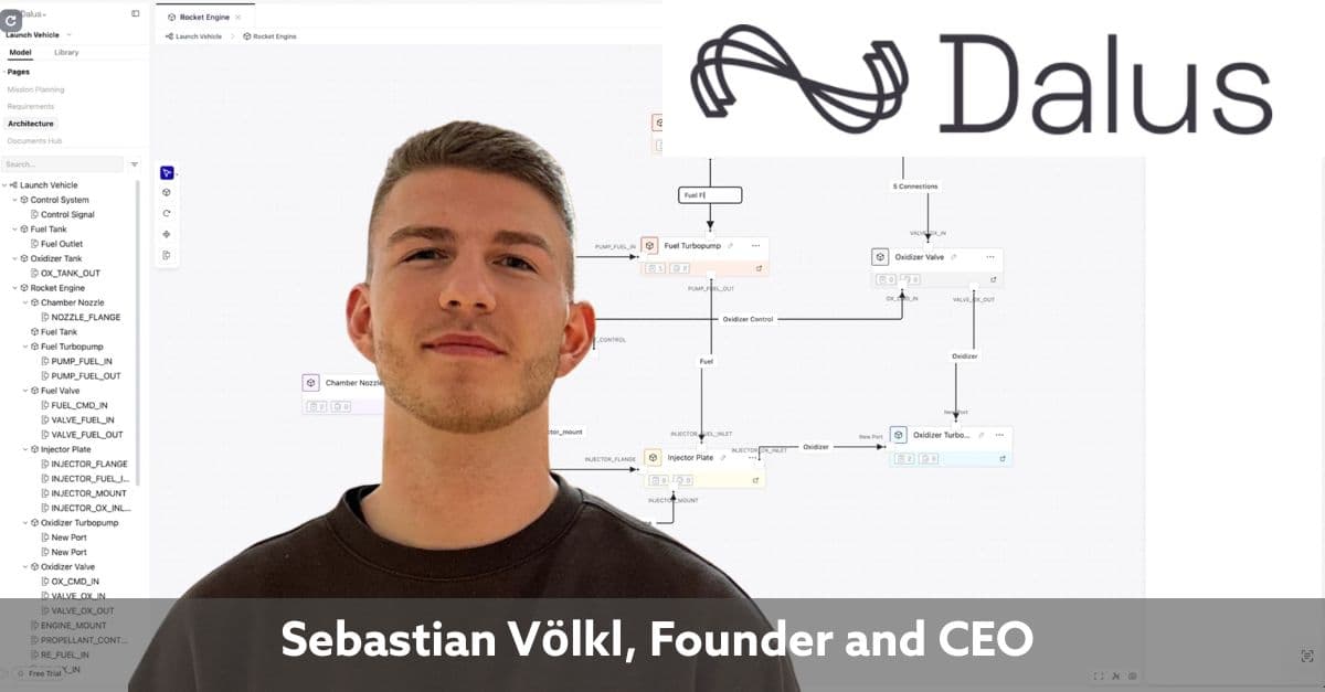 LinkedIn post preview for Dalus