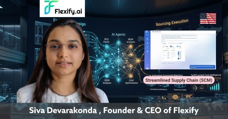 LinkedIn post preview for Flexify