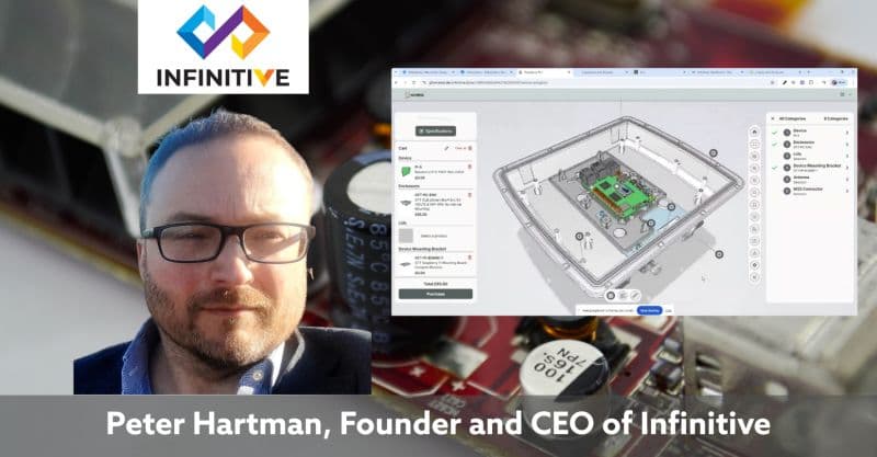LinkedIn post preview for Infinitive