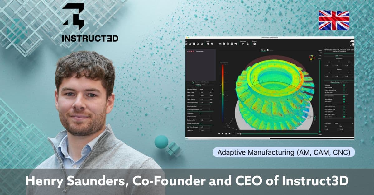 LinkedIn post preview for Instruct3D