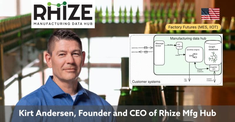 LinkedIn post preview for Rhize Manufacturing Hub