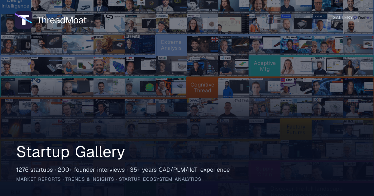 Startup Gallery | ThreadMoat