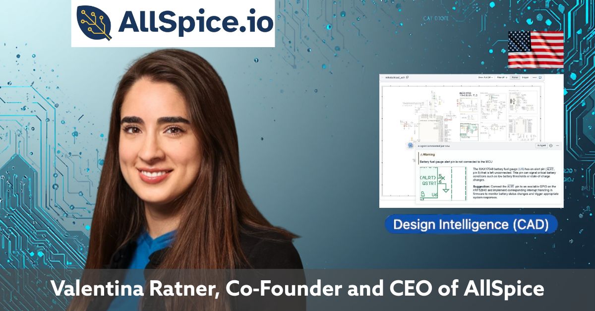 LinkedIn post preview for Allspice.io