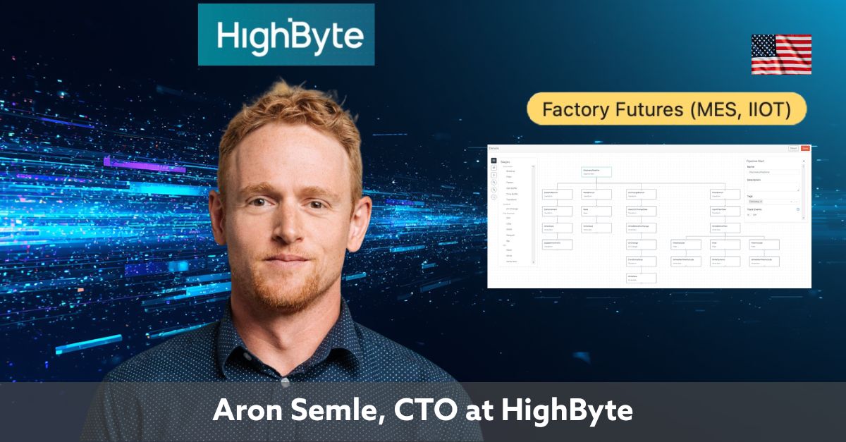 LinkedIn post preview for HighByte