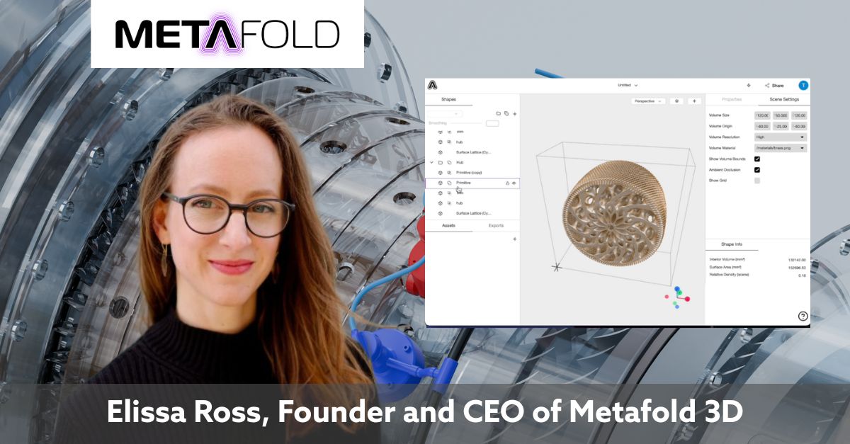 LinkedIn post preview for Metafold 3D