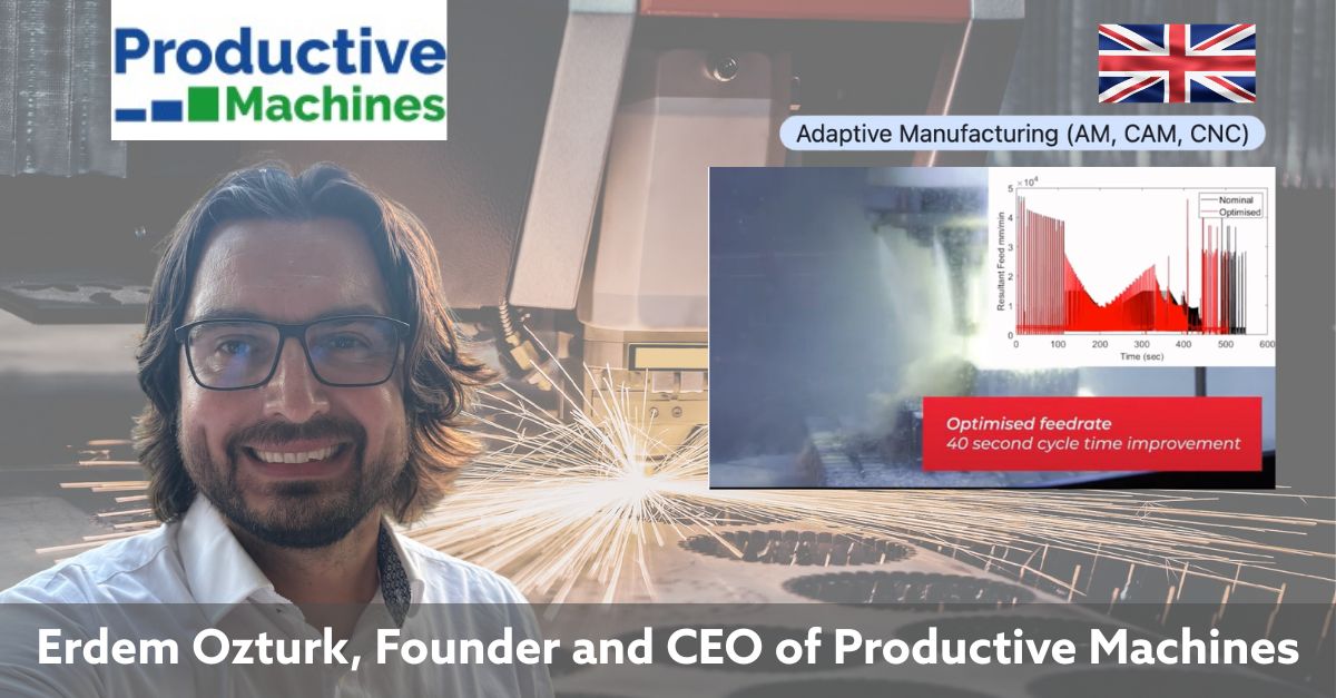 LinkedIn post preview for Productive Machines