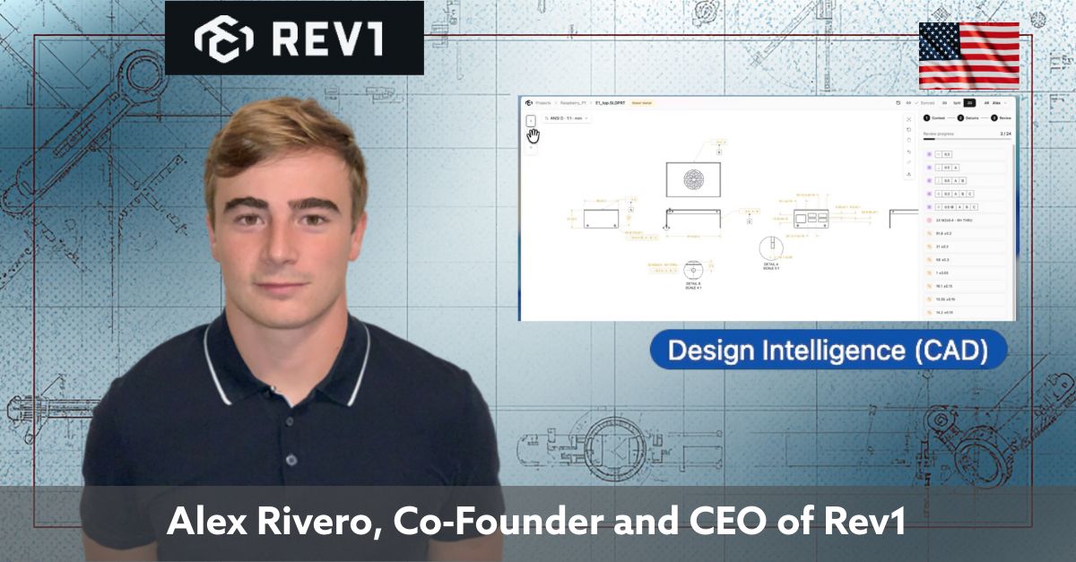 LinkedIn post preview for Rev1