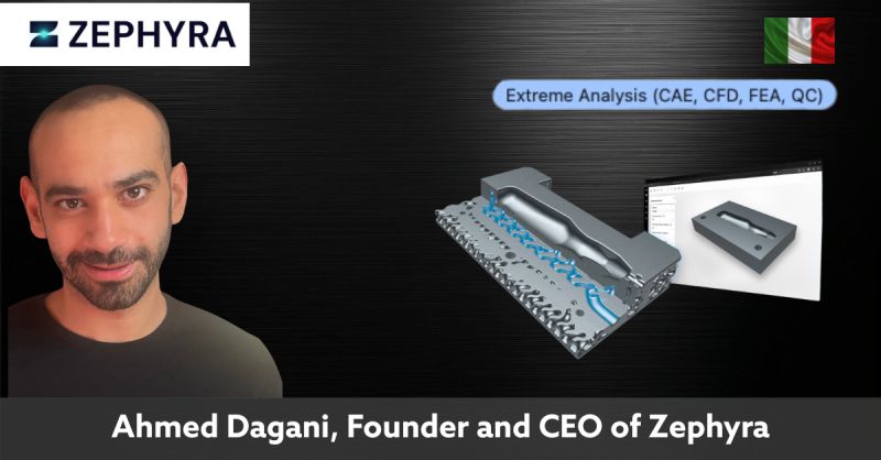 LinkedIn post preview for Zephyra